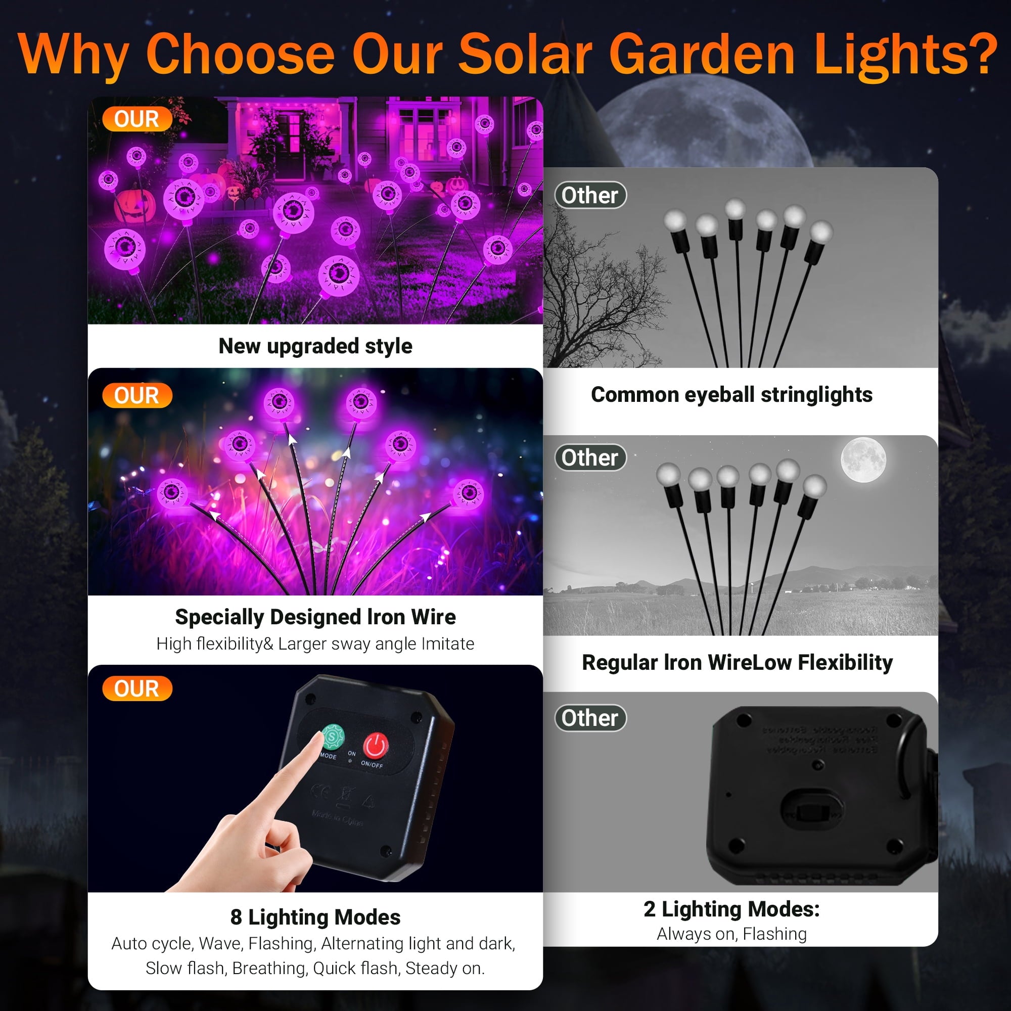 DAYBETTER 4 Pack Solar LED Eyeball Swaying Firefly Lights, 8 Lighting Modes, Waterproof, for Lawn