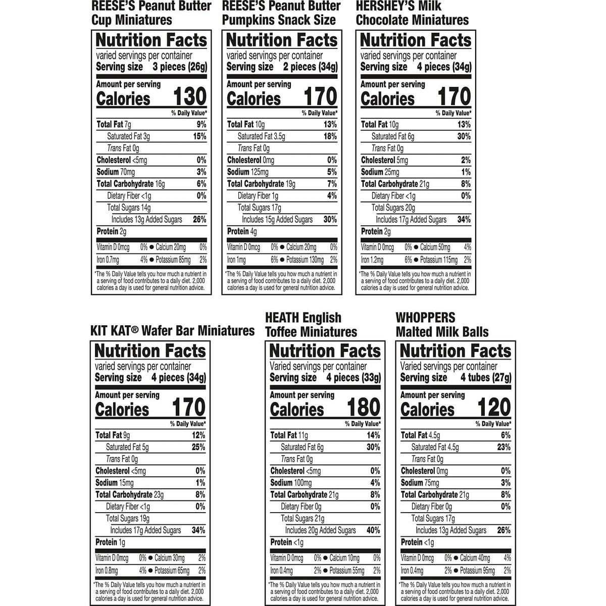 Hershey Assorted, Halloween Candy Bulk Variety Bag, 35.93 oz (110 Pieces)