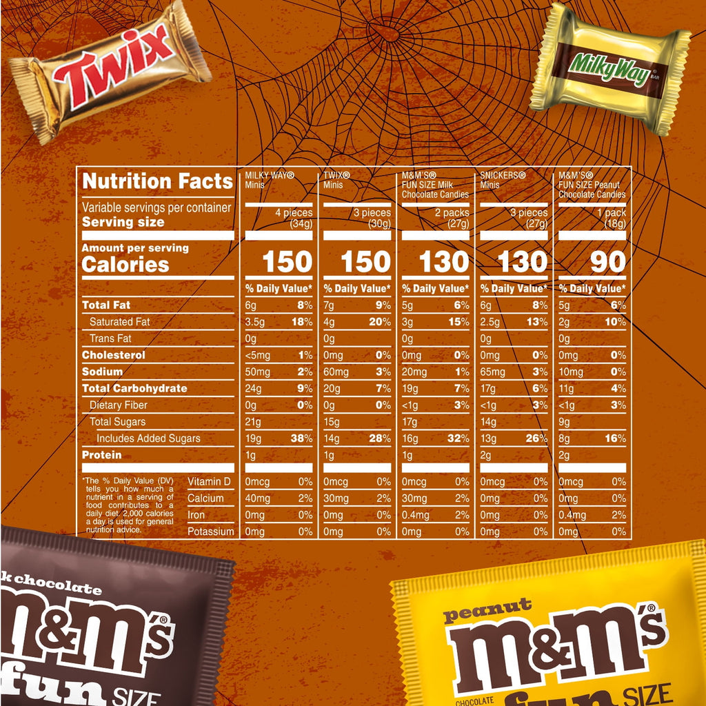 M&M's, Snickers, Twix & Milky Way Chocolate Halloween Candy Variety Pack - 120 Ct Bulk Bag