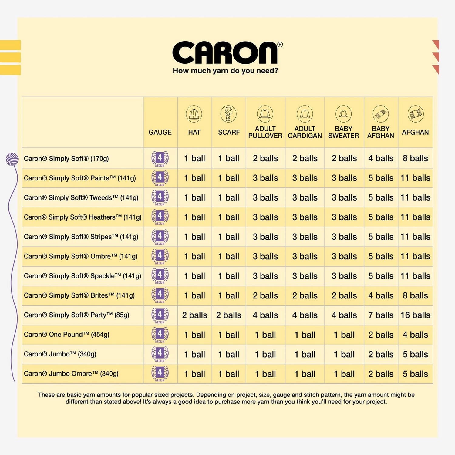 Caron® Simply Soft® Yarn, #4 Medium Acrylic Yarn, 6oz/170g, 315 yds, Soft Pink