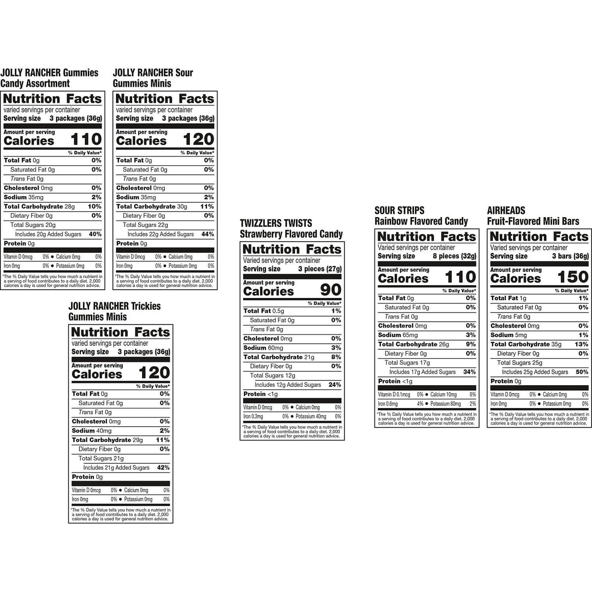 Hershey Assorted Fruit Flavored, Halloween Candy Bulk Bag, 62 oz (175 Pieces)
