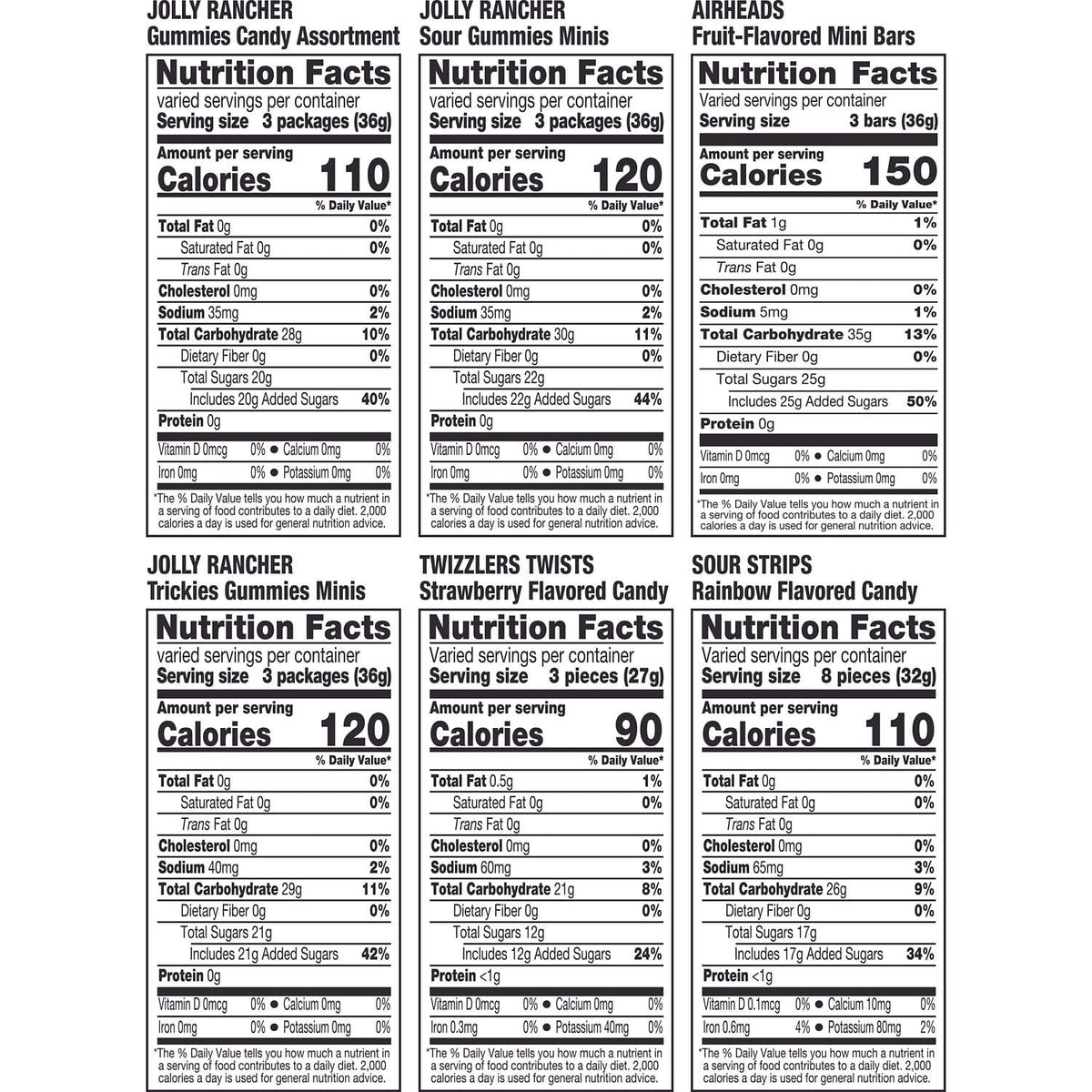 Hershey Assorted Fruit Flavored, Halloween Candy Bulk Bag, 62 oz (175 Pieces)