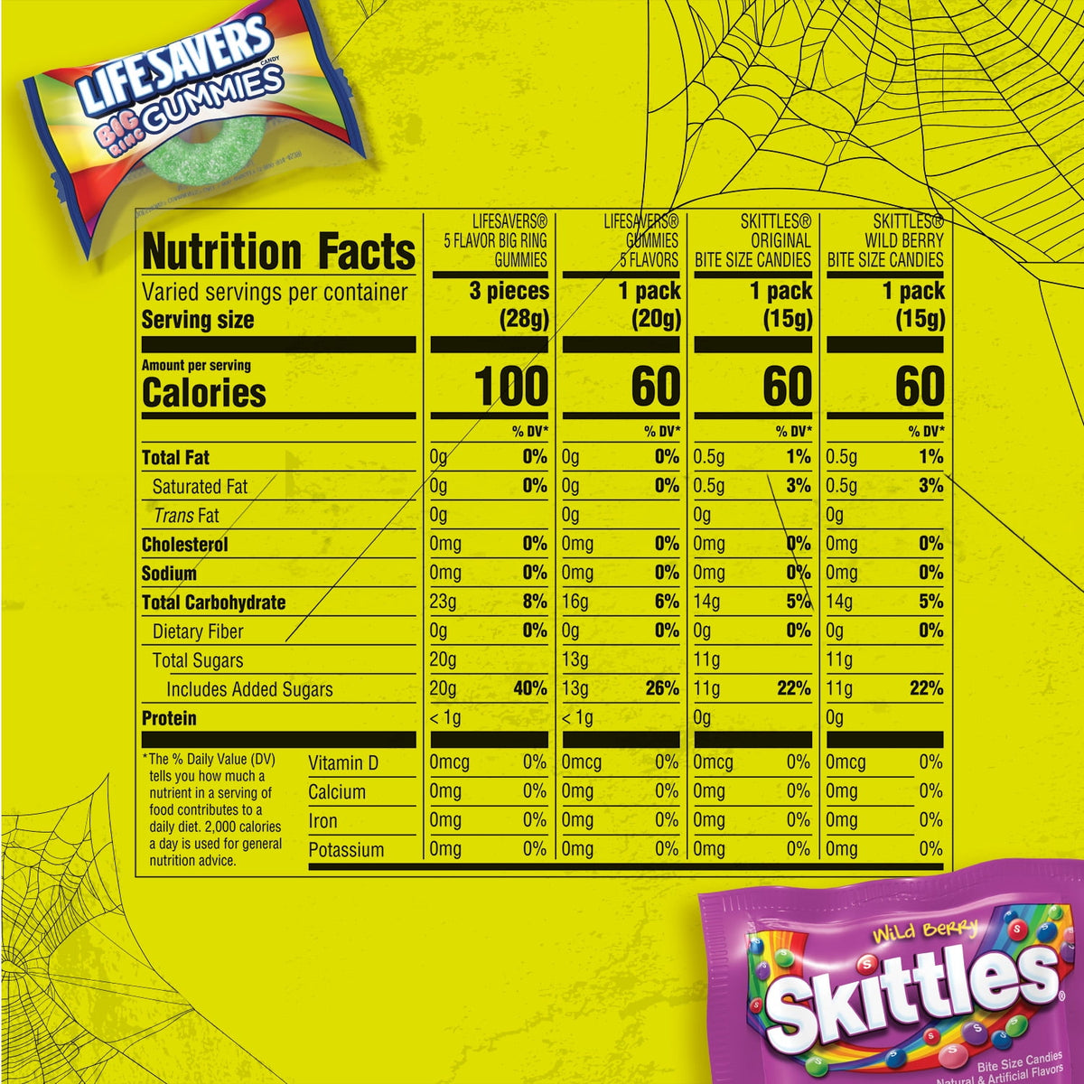 Mars Mixed Skittles and Life Savers Gummies & More Chewy Halloween Candy - 35 Ct Bulk Bag