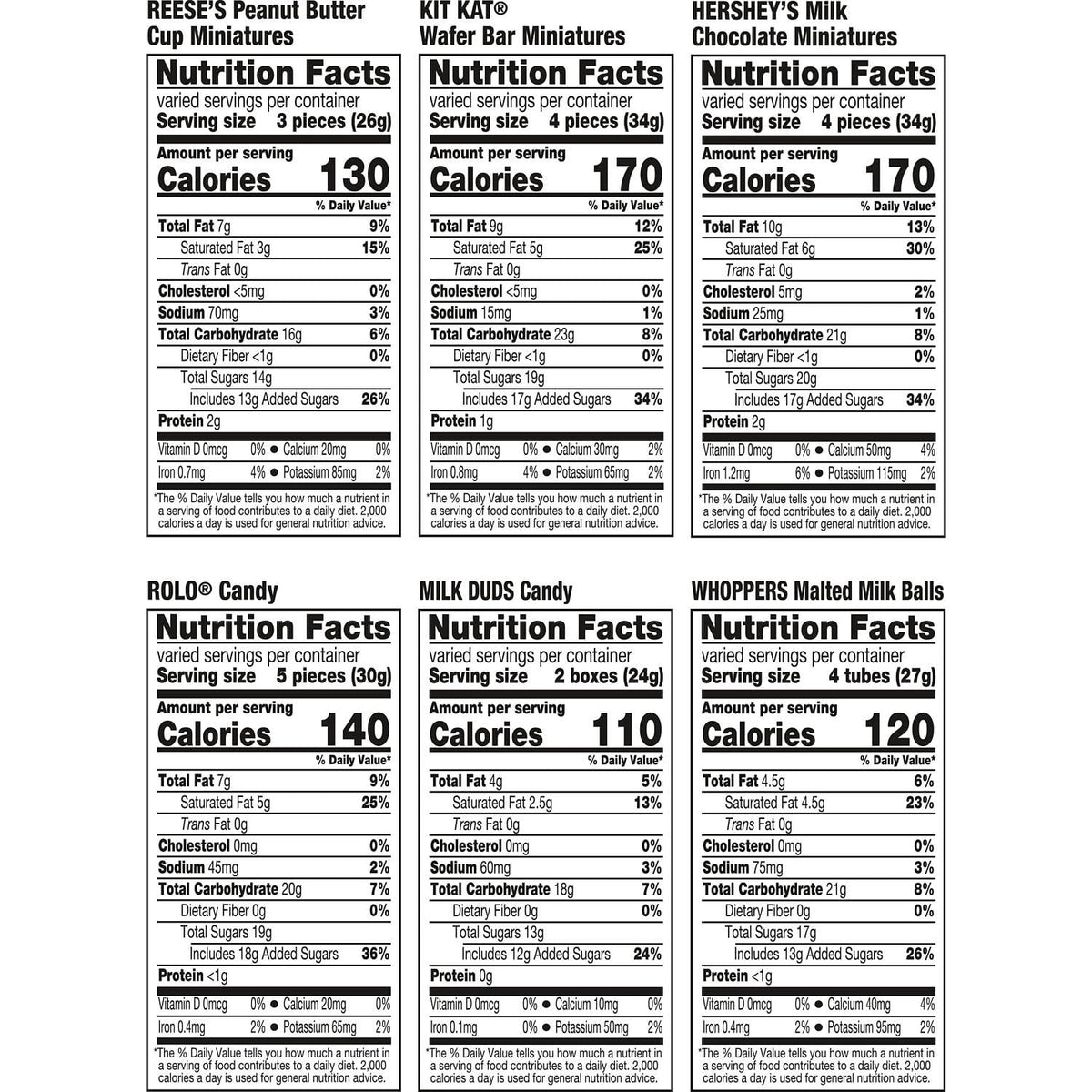 Hershey Assorted, Halloween Candy Bulk Variety Bag, 51.03 oz (165 Pieces)