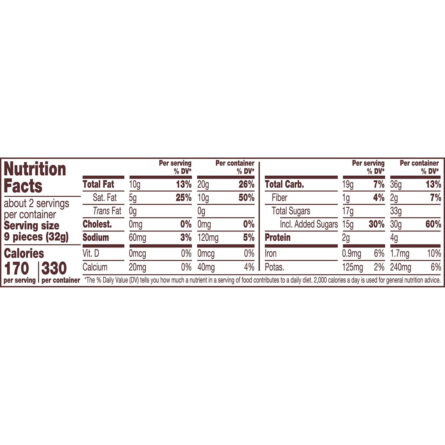 Reese's Unwrapped Chocolate Peanut Butter Creme King Size Mini Pumpkins, Candy Bag, 2.2 oz