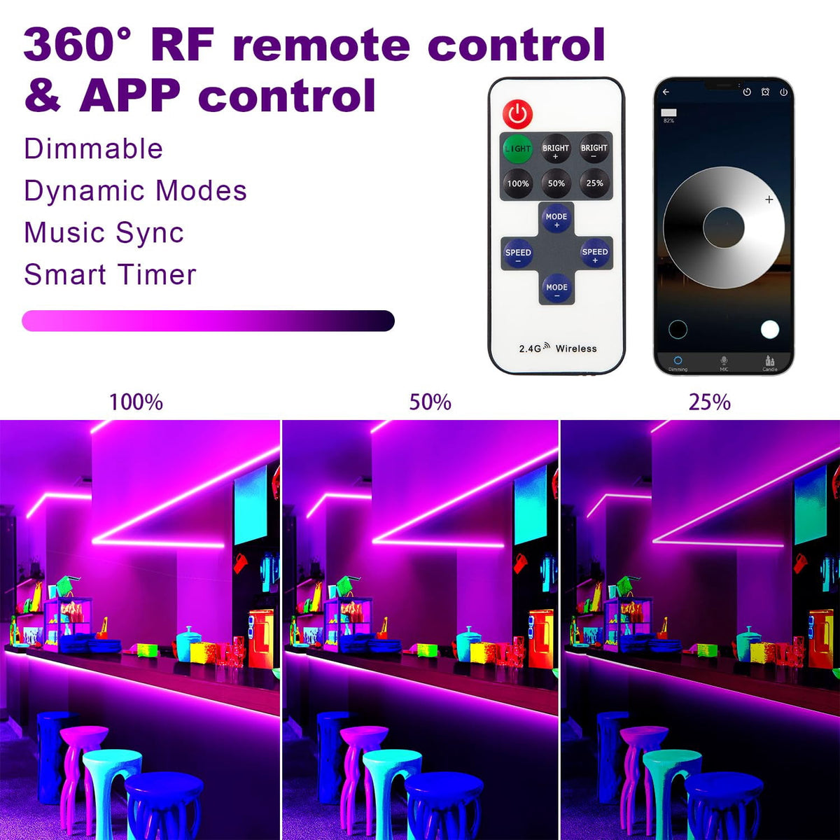 Gliztech 100FT Black Light Led Strip App Control, Black Light for Glow Party with Remote, Self Adhesive UV Light Strip for Halloween Decor, 24V