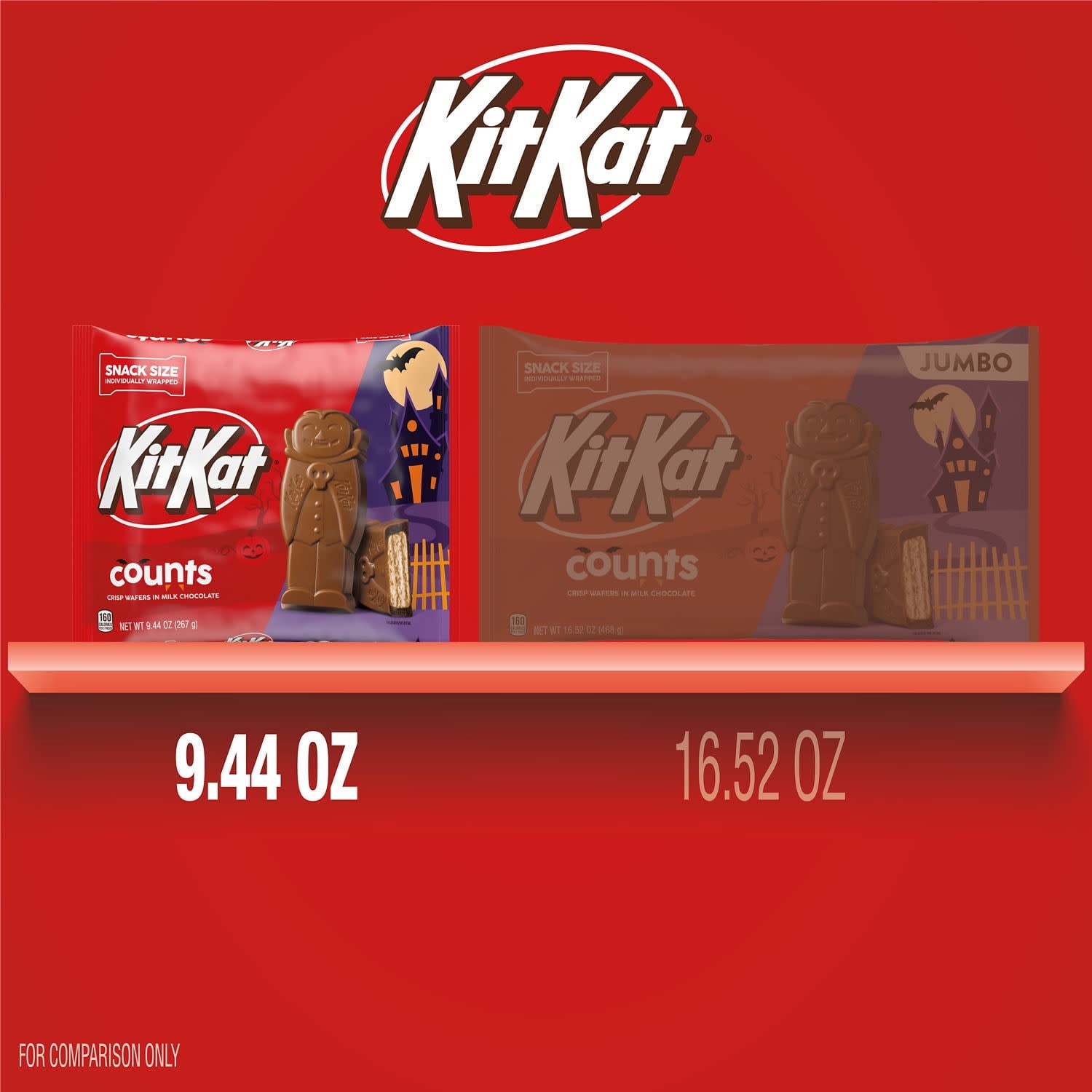 KIT KAT® Milk Chocolate Wafer Snack Size Counts, Halloween Candy Bag, 9.44 oz
