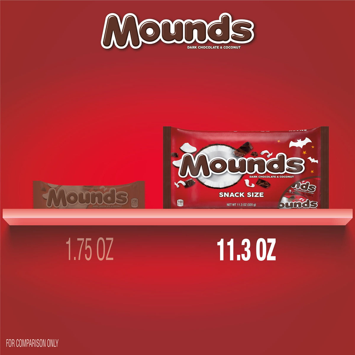 Mounds Coconut and Dark Chocolatey Snack Size, Halloween Candy Bag, 11.3 oz