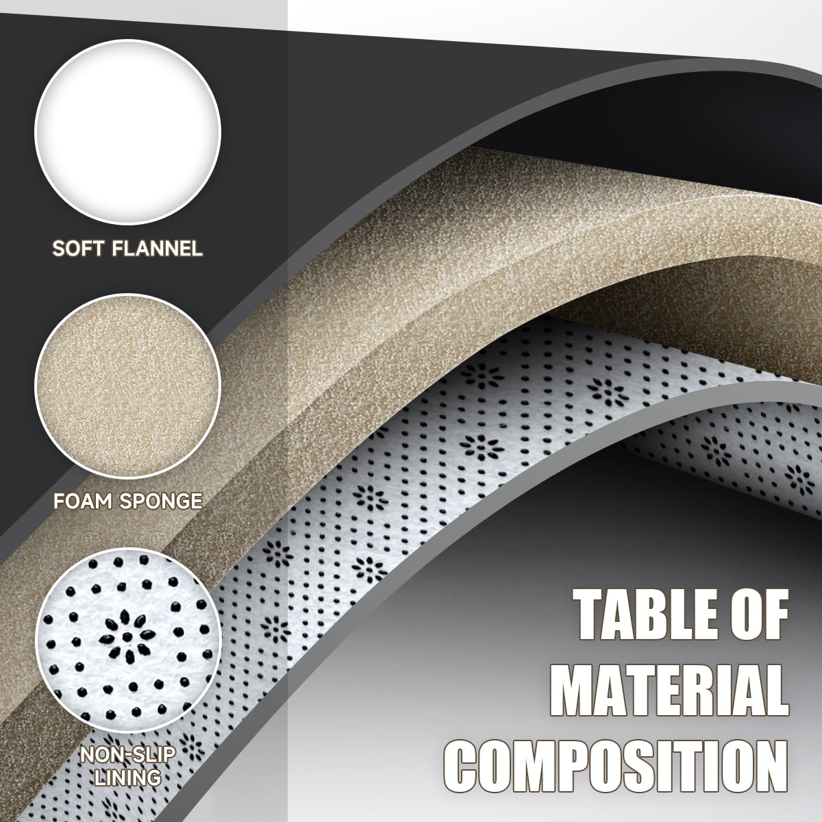YIMEIS Halloween Pumpkin Lantern 3Pcs Flannel Mat & Kitchen Rugs Set,16''×24'' 20''×30'' 17''×47'' Inches,Soft Non-slip for Home Bathroom