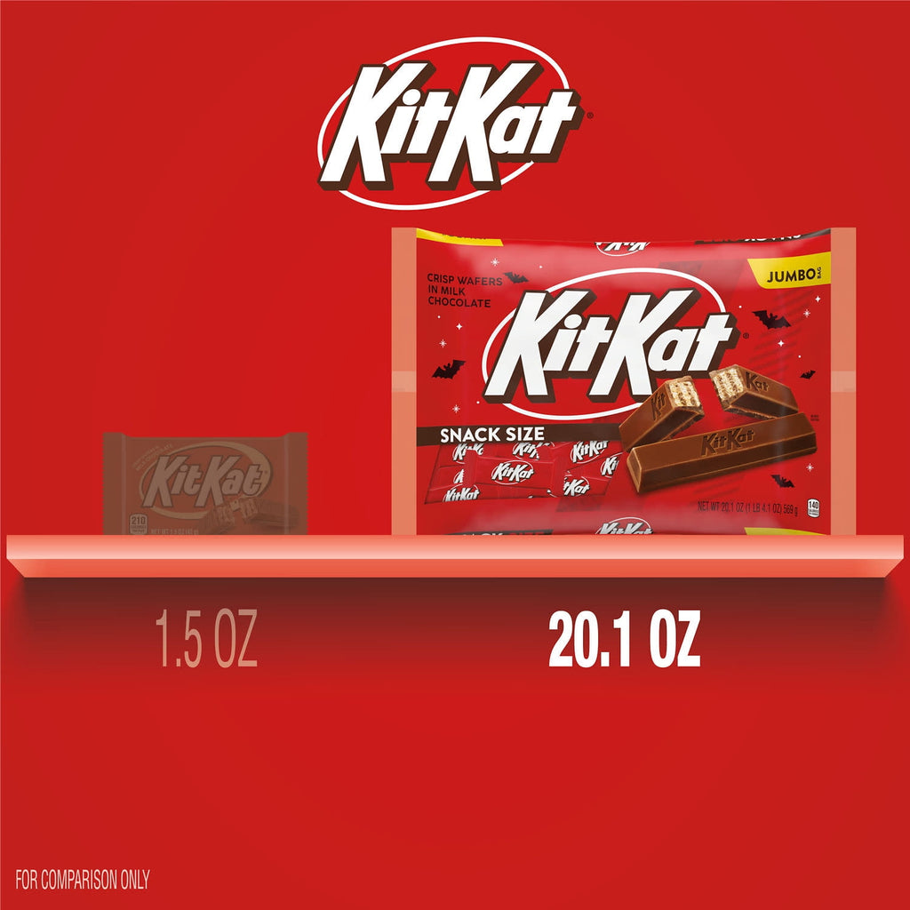 (2 pack) Kit Kat Milk Chocolate Wafer Snack Size, Halloween Candy Jumbo Bag, 20.1 oz