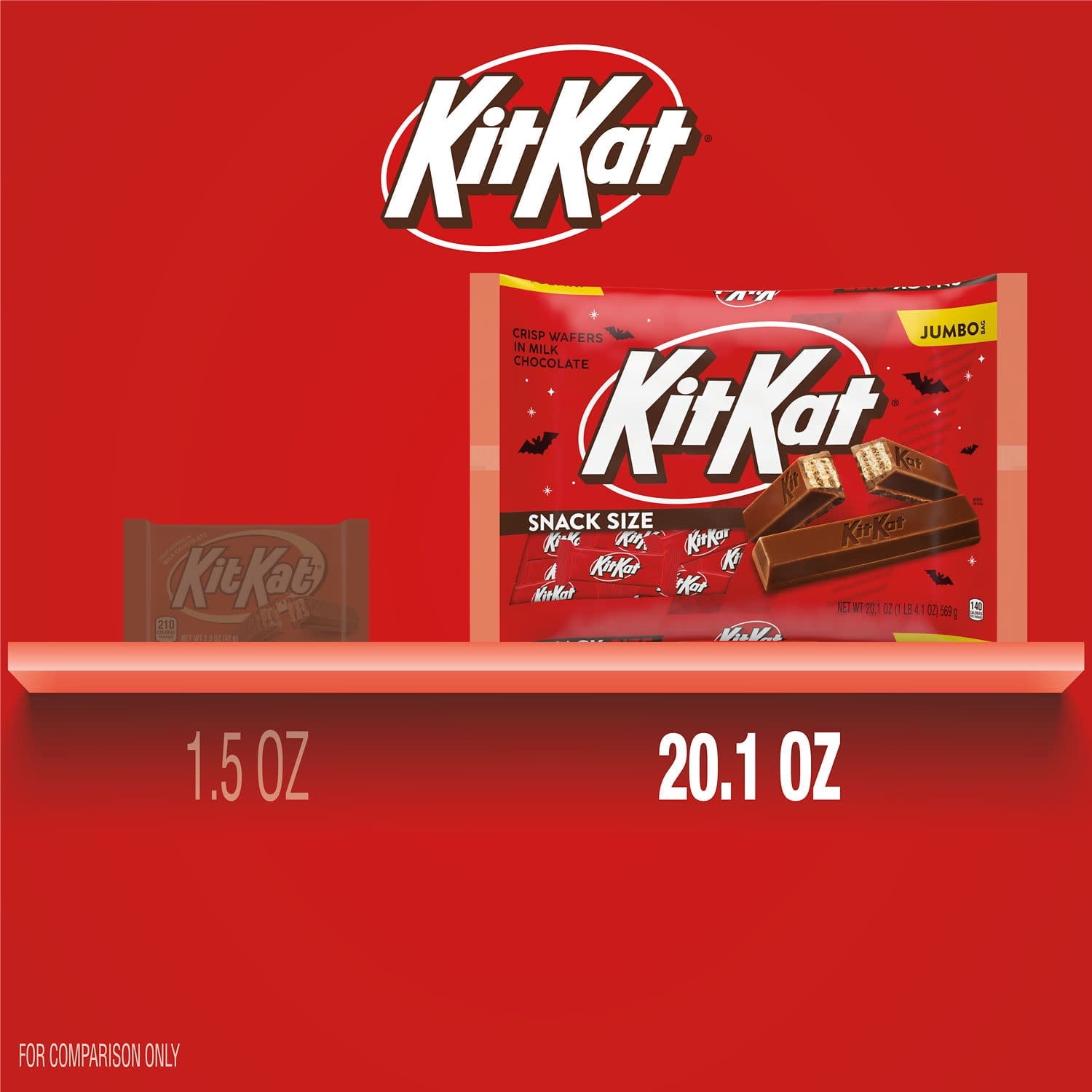 (2 pack) Kit Kat Milk Chocolate Wafer Snack Size, Halloween Candy Jumbo Bag, 20.1 oz