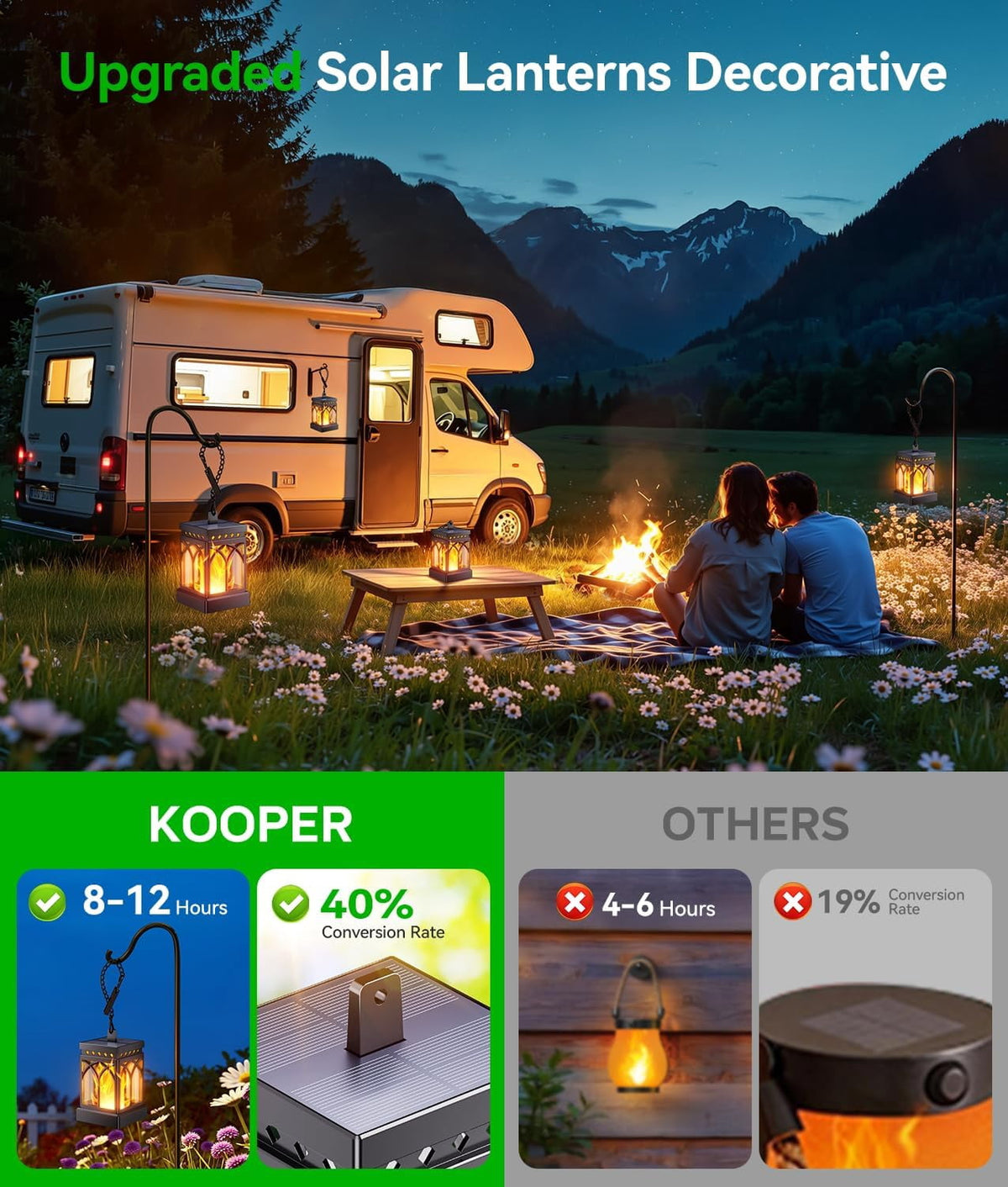 Diigabo 2-Pack Solar Lanterns Outdoor Flickering Flame Waterproof Hanging Lanterns Solar Powered LED for Patio Deck Yard