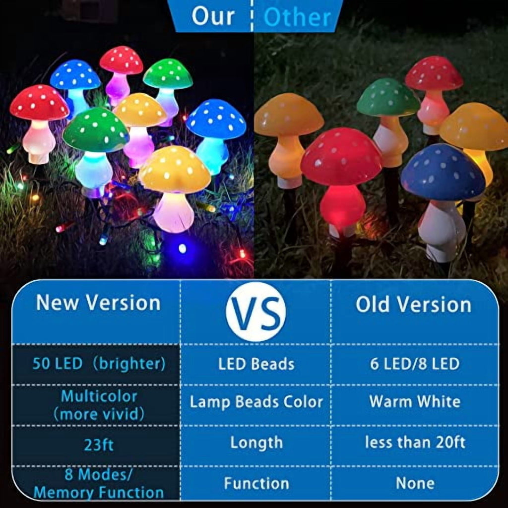 Upgraded Outdoor Solar Garden Lights,8 Pack LED Mushroom Outdoor 8 Modes Waterproof Solar Powered Landscape Cute Fairy String Light for Yard Patio Outside Decor（Multicolor）