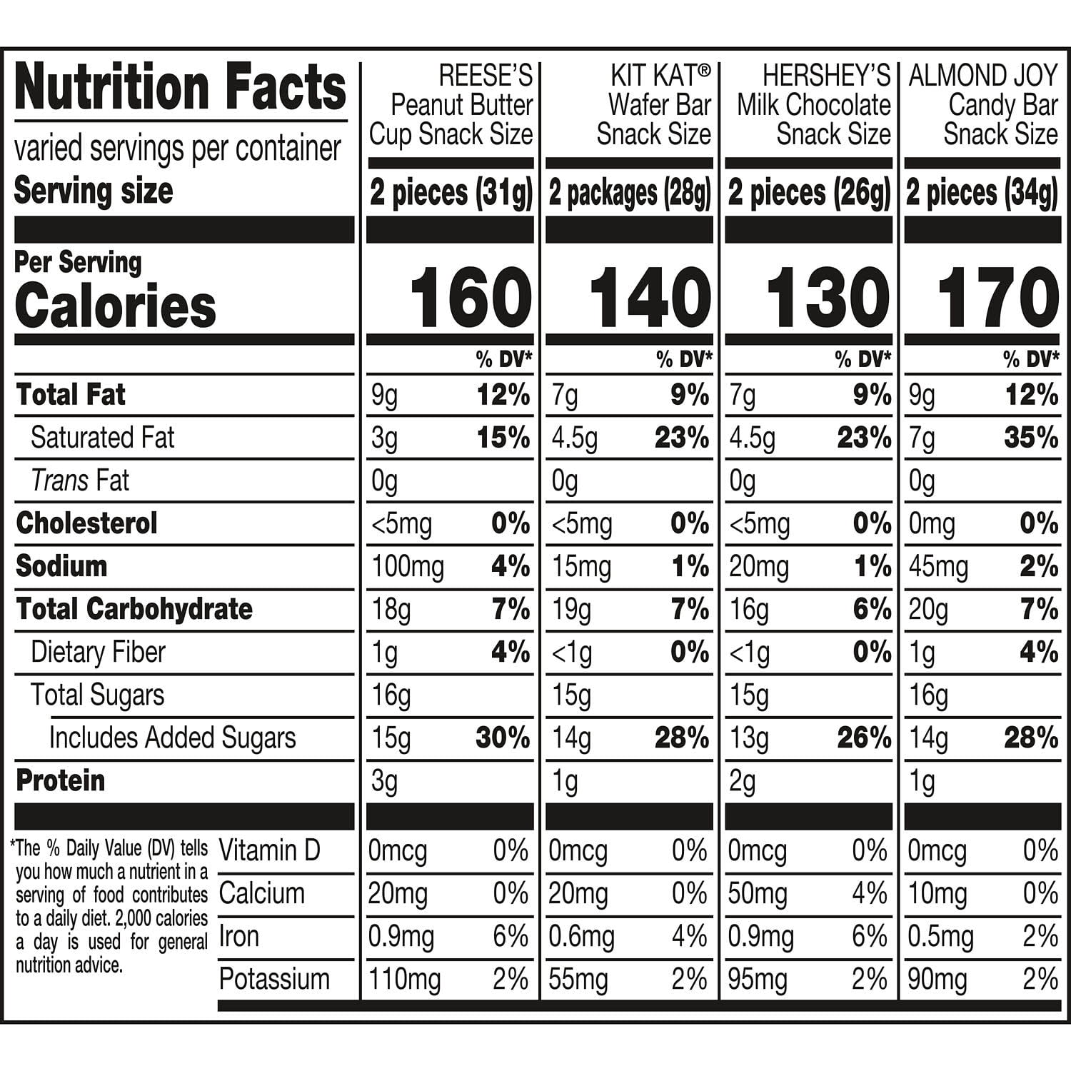 Hershey Assorted Chocolate, Halloween Candy Variety Bag, 13.13 oz (25 Pieces)