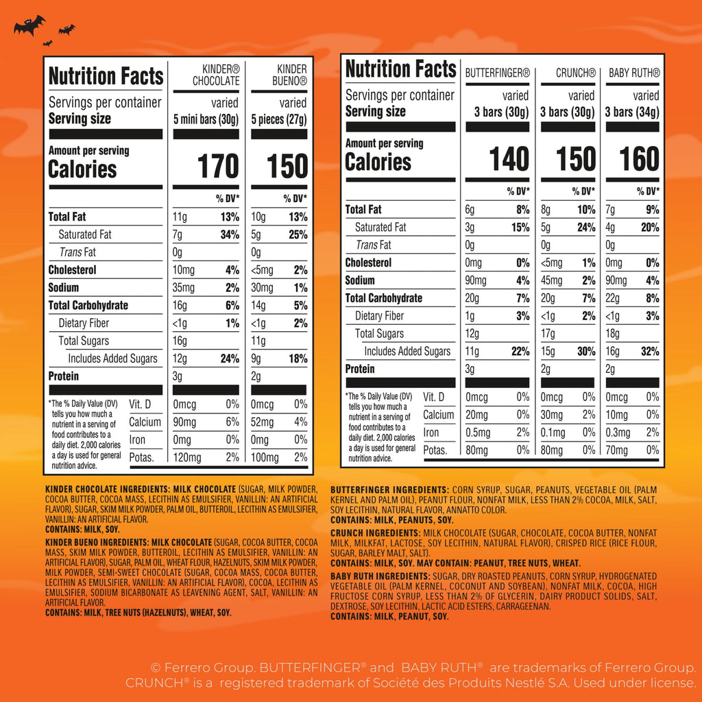(3 pack) Butterfinger, CRUNCH, Baby Ruth & More Halloween Candy Chocolate-y, 36.9 oz