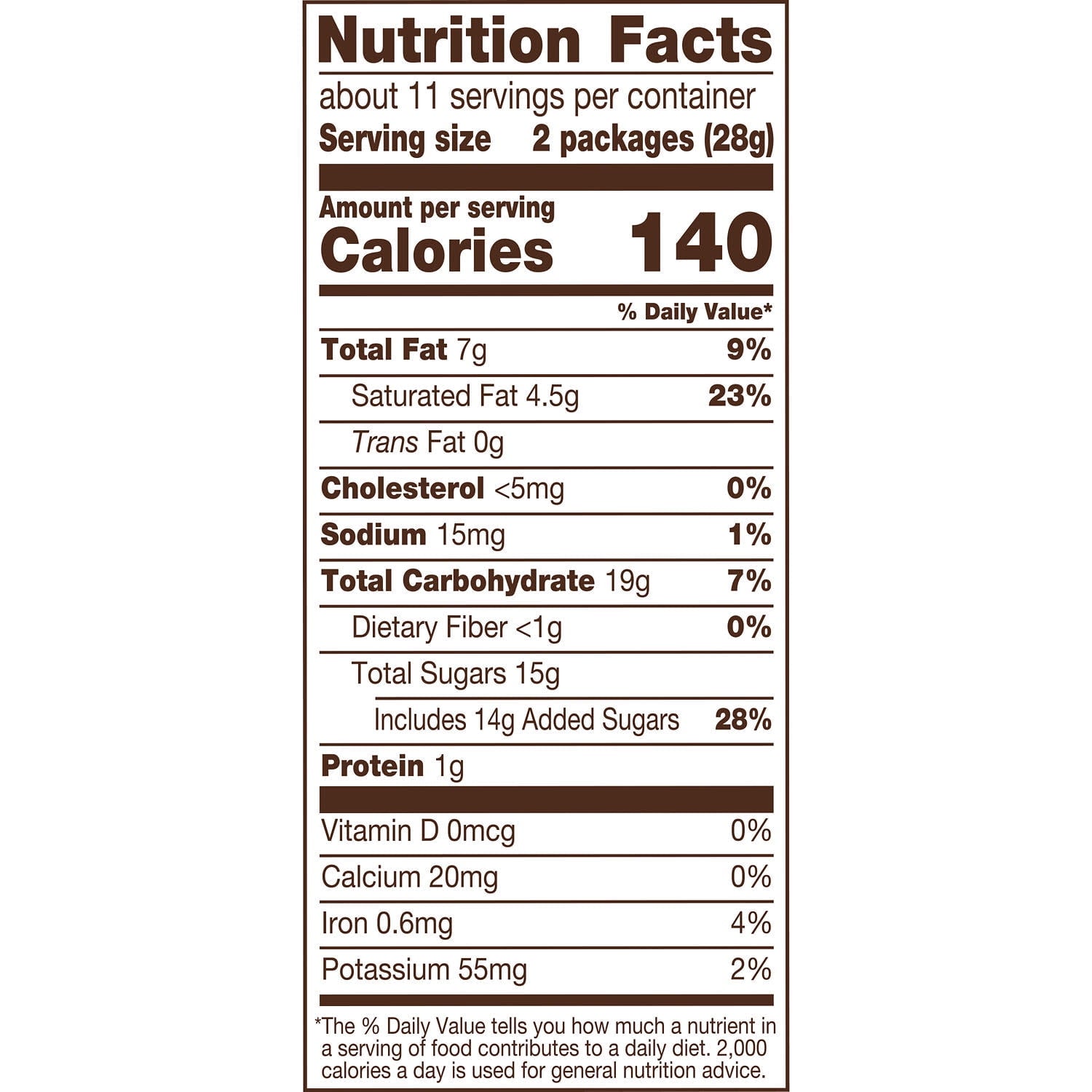 (2 pack) Kit Kat Milk Chocolate Wafer Snack Size, Halloween Candy Bag, 10.78 oz