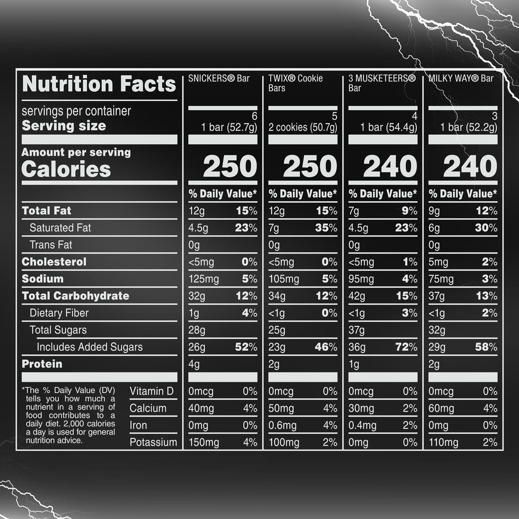 Snickers, Twix, Milky Way & 3 Musketeers Variety Pack Halloween Milk Chocolate Candy Bars -18 Count Box