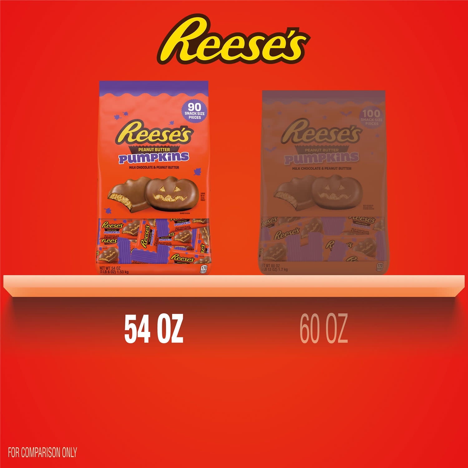 Reese's Milk Chocolate Snack Size Peanut Butter Cups Halloween Candy, Bulk Bag 54 oz, 90 Pieces