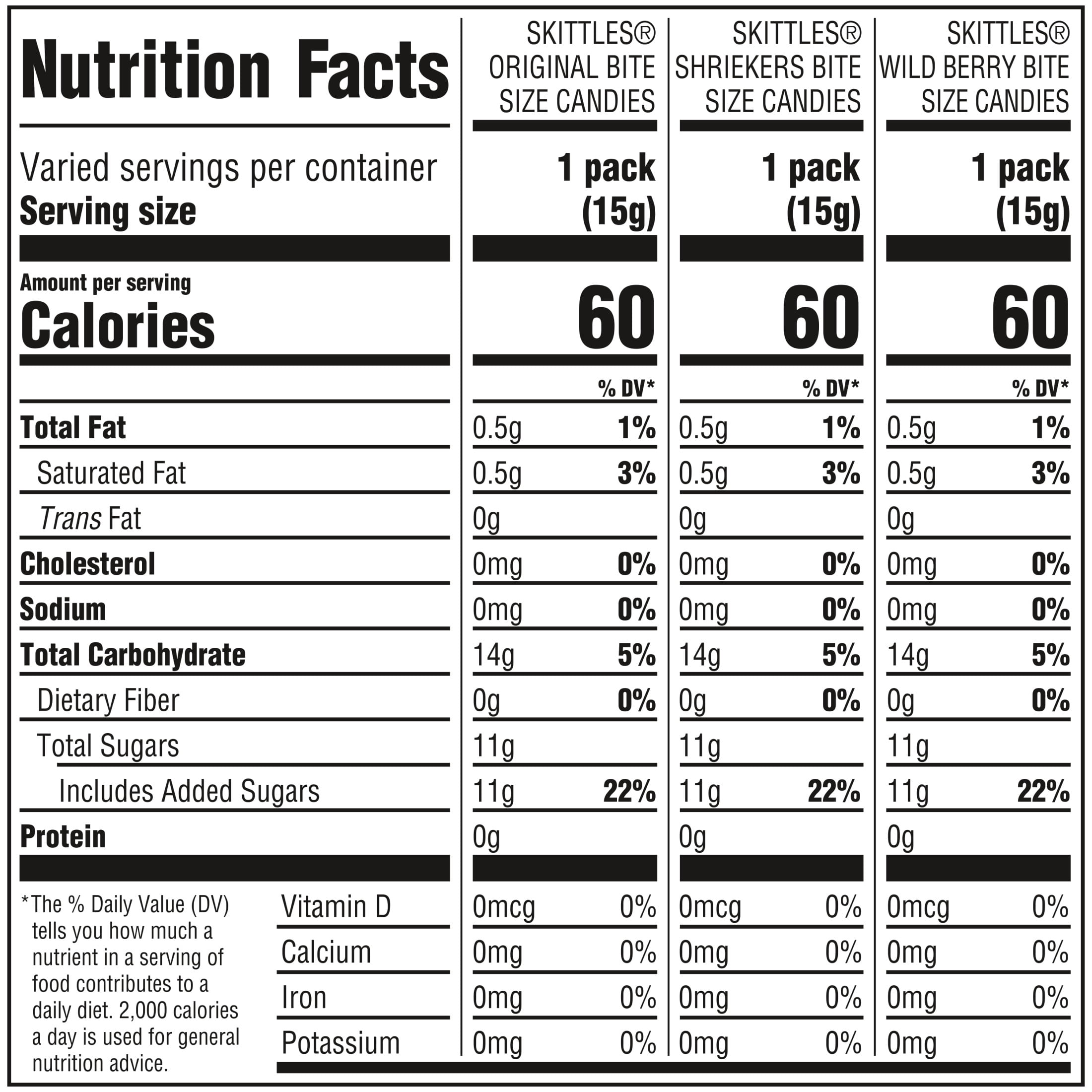 Skittles Original, Wild Berry & Shriekers Fun Size Chewy Halloween Candy, 20 Count Bulk Bag