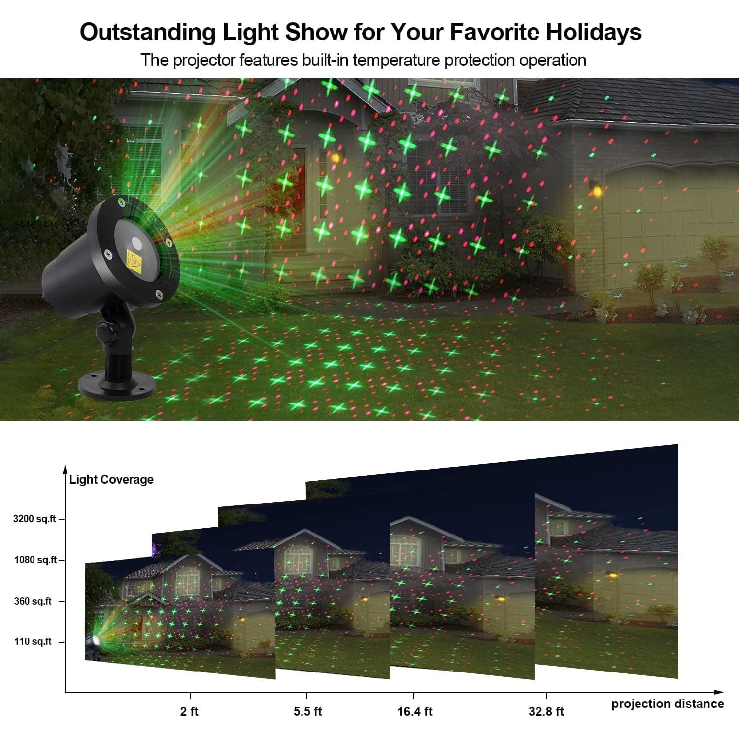 Christmas Projector Lights Outdoor, Waterproof Christmas Laser Lights Landscape Spotlight Decorative Stage Lights with Red and Green Lights for Party Garden Patio Wall Ceiling Floor