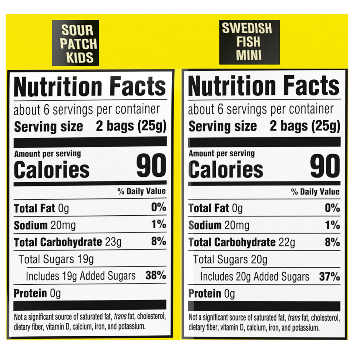 SOUR PATCH KIDS & SWEDISH FISH Mini Halloween Candy Variety Pack, 22 Trick or Treat Bags