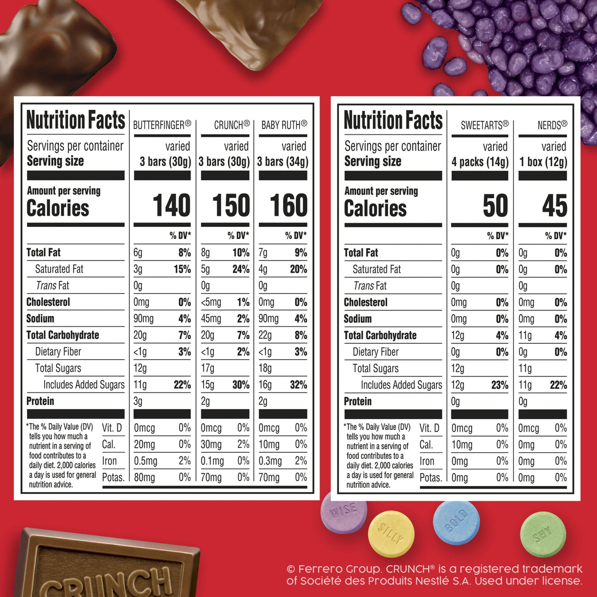Butterfinger, Baby Ruth, SweetTarts Assorted Candy, Halloween Candy Bulk