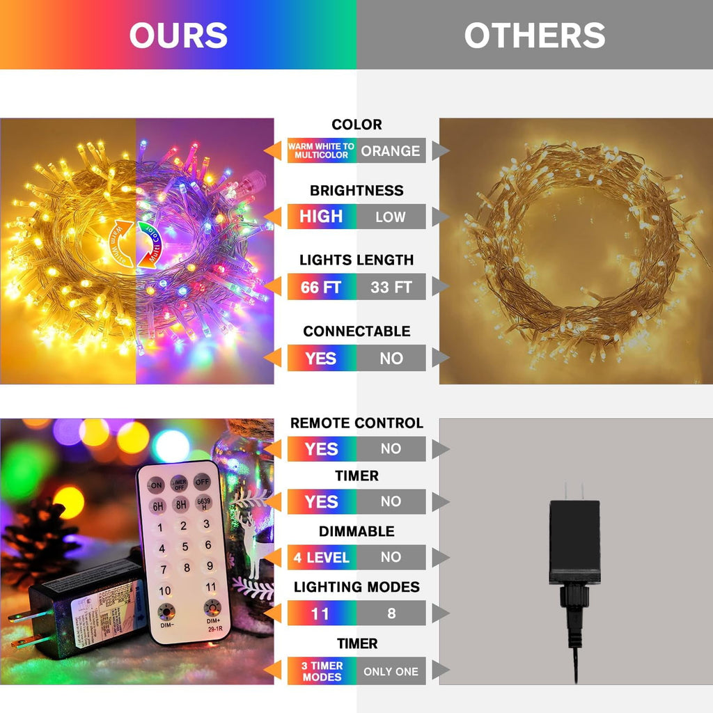 JMEXSUSS 200 LED Christmas Lights Indoor Outdoor, Connectable Warm White Christmas Tree Lights Clear Wire, 66 Ft Twinkle Fairy String Lights Plug in for Bedroom Wedding Christmas Tree Decorations