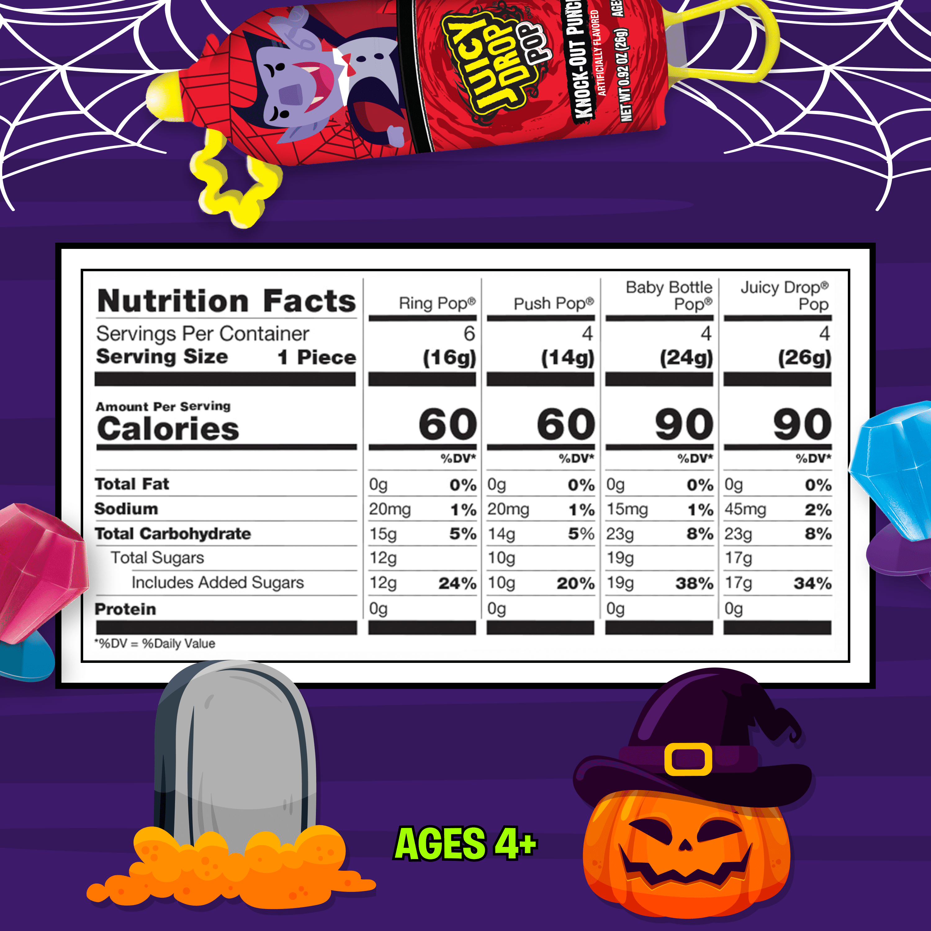 Halloween Ring Pops, Juicy Drop, Baby Bottle, Push, Assorted Flavor Lollipops, Variety Pack, 12.4 oz, 18 Count Box