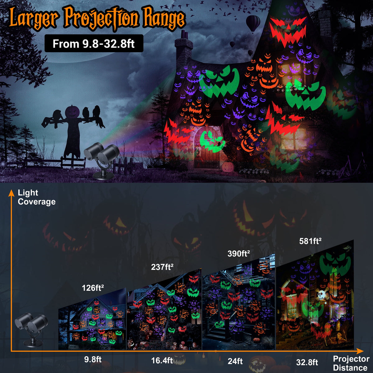 Halloween Projector Lights, Double Head Dynamic Halloween Decorations Lights with Timer, Waterproof Indoor Outdoor Decor for Home Party Garden