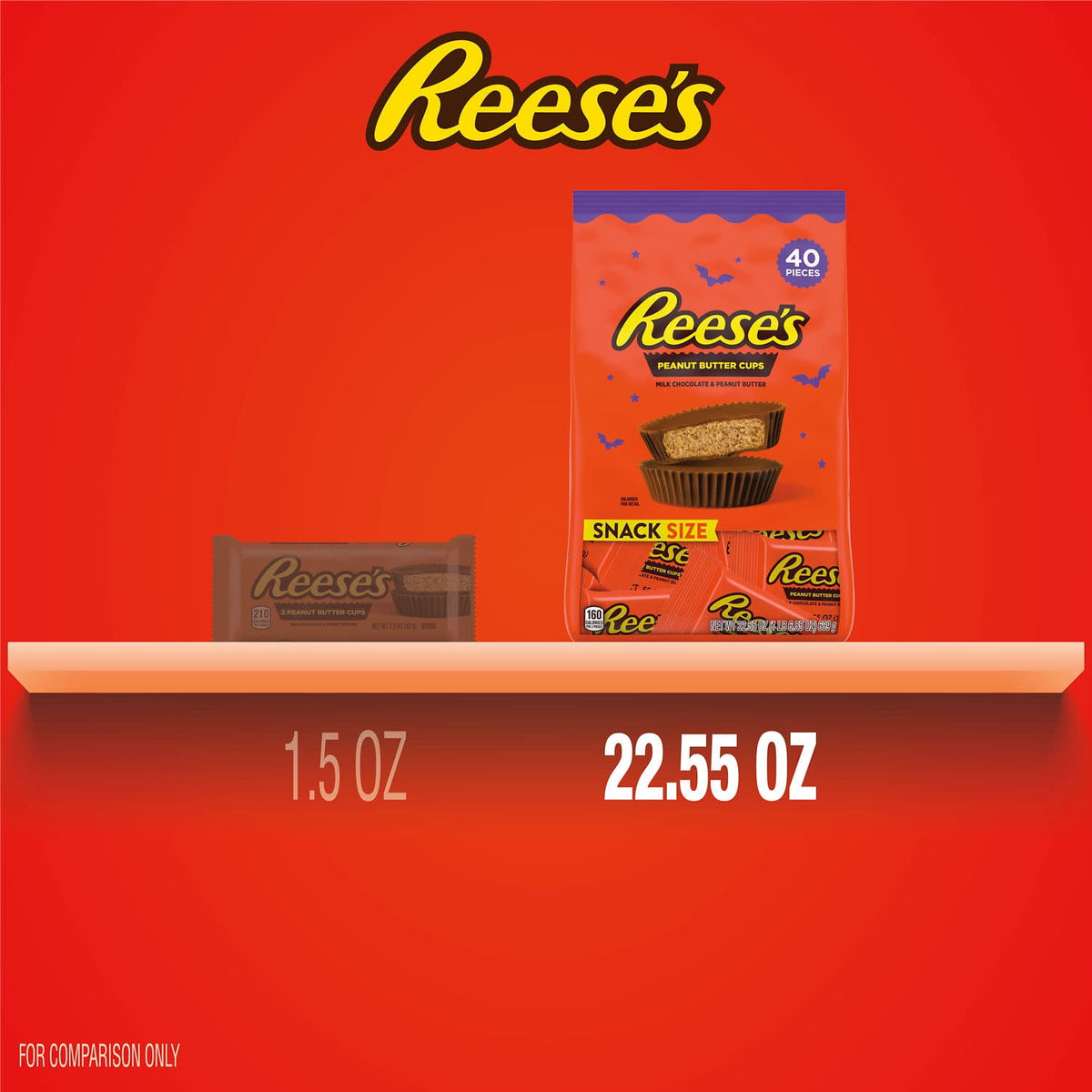Reese's Milk Chocolate Snack Size Peanut Butter Cups, Halloween Candy Bag, 22.55 oz (40 Pieces)