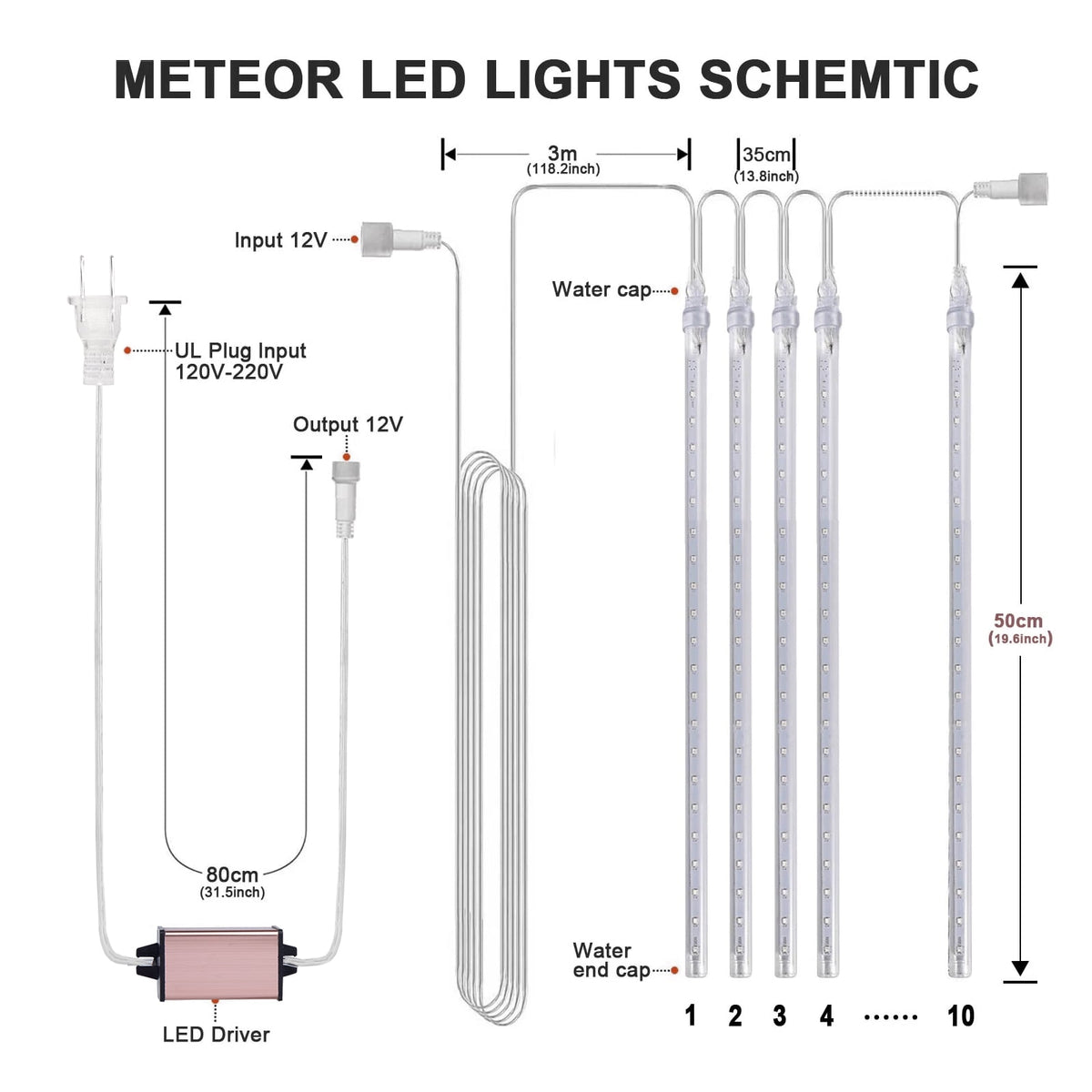 Scidweet Christmas String Lights, 20 inch 10 Tubes 540 LED Icicle Twinkle Meteor Shower Lights Outdoor for Christmas Halloween Holiday Party Home Decor, White