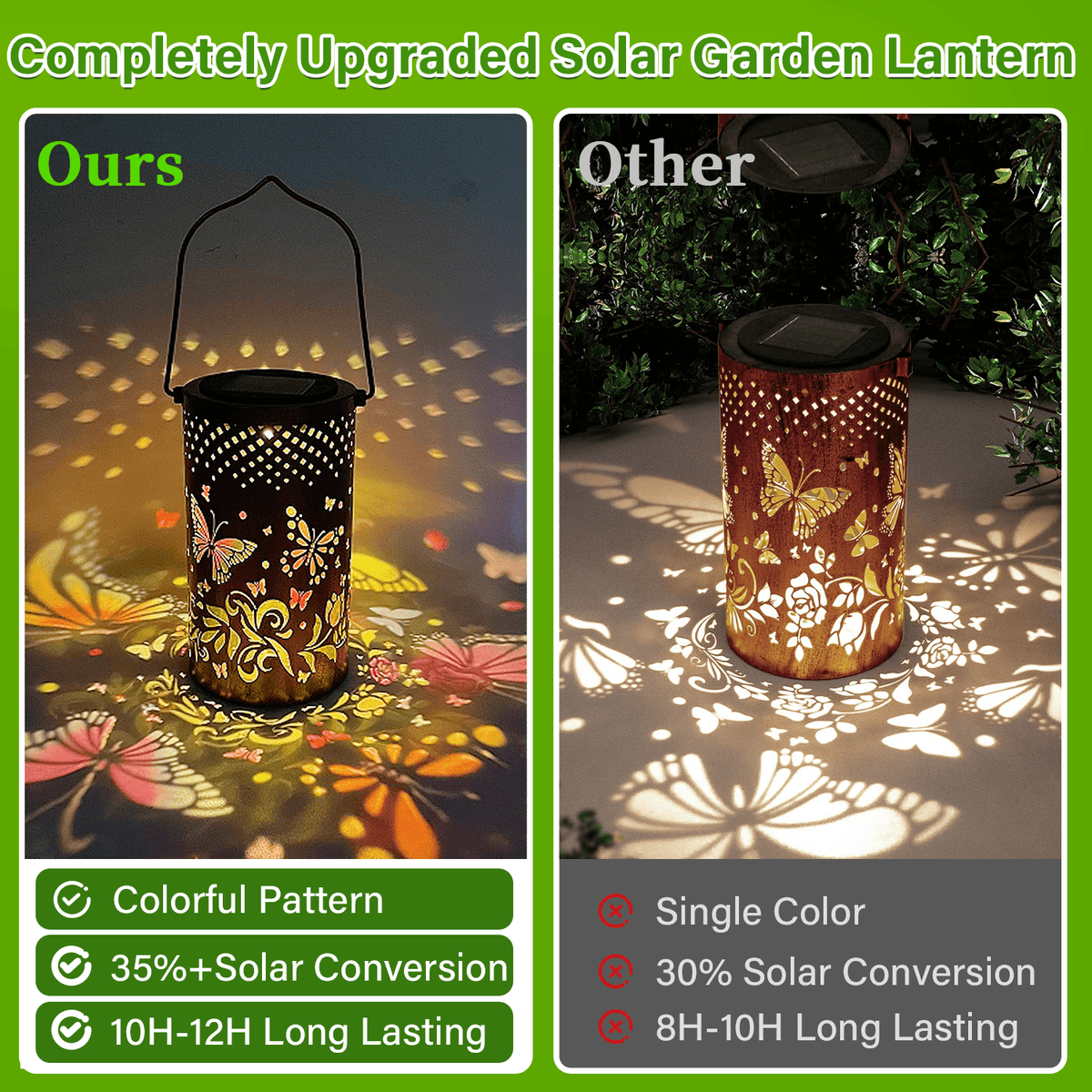 Colorful Solar Lanterns IP65 Outdoor Waterproof, Mother's Day Gifts for Women Mom Grandma - LED Colorful Sunflower Solar Lights Metal Hanging Lantern for Patio Yard Porch