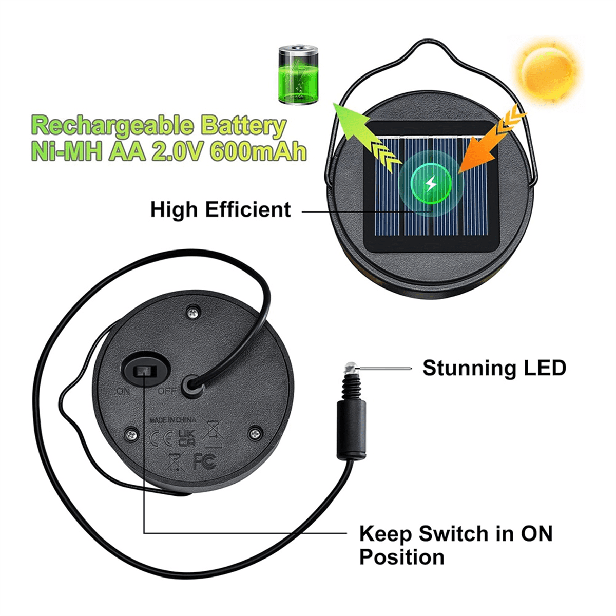 2Pack 600Mah Solar Lights Replacement Top for Outdoor Lantern Lights Waterproof for Garden, Yard,DIY Birthday Gifts,2Pack * 600Mah Solar Lights Replacement Top,Black