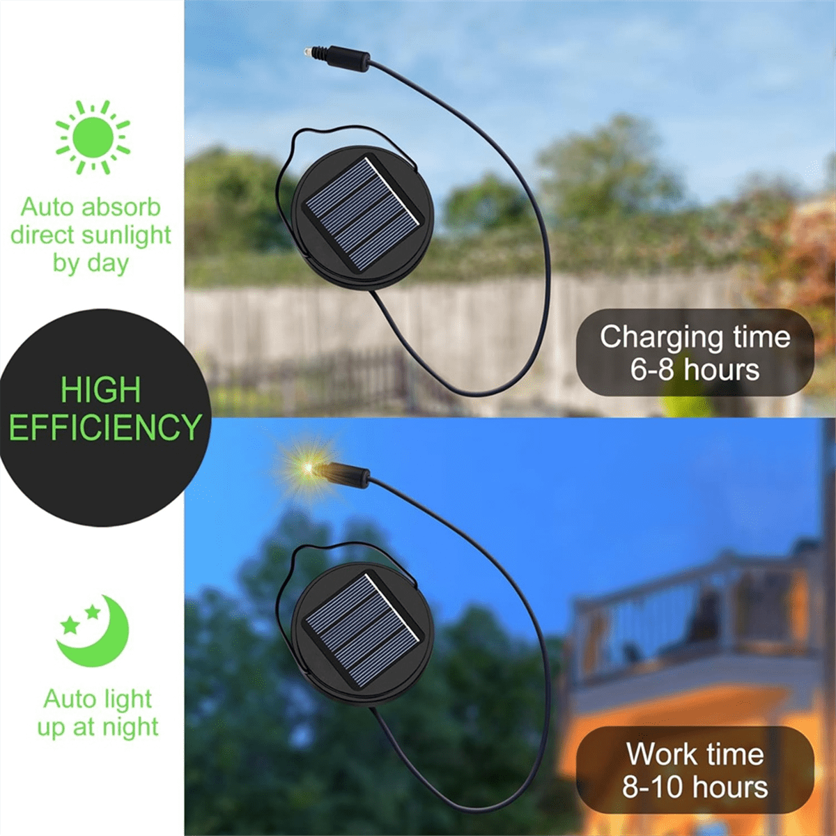2Pack 600Mah Solar Lights Replacement Top for Outdoor Lantern Lights Waterproof for Garden, Yard,DIY Birthday Gifts,2Pack * 600Mah Solar Lights Replacement Top,Black
