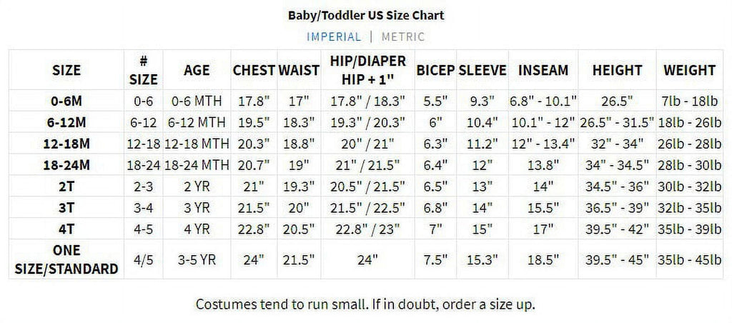 Baby Shark Singing Mommy Shark Costume for Toddlers by Rubies, Girls 2T-4T