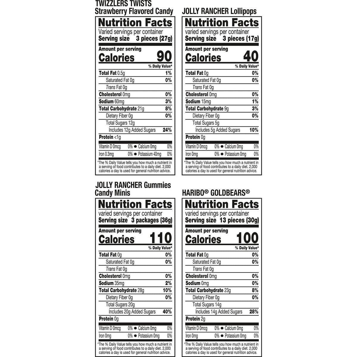 Haribo, Jolly Rancher and Twizzlers Assorted Fruit Flavored, Halloween Candy Variety Bag, 17.44 oz (58 Pieces)
