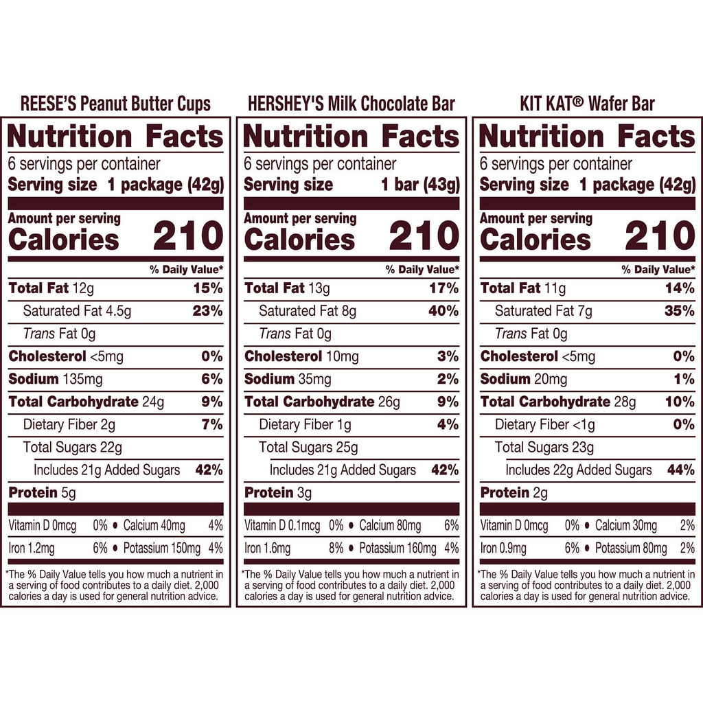 Hershey's, Kit Kat and Reese's Assorted Milk Chocolate, Halloween Candy Bulk Box, 27.3 oz (18 Count)