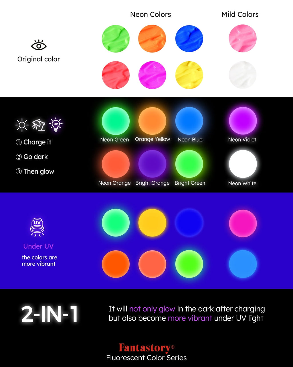 Fantastory Glow in the Dark Acrylic Paint, Multi-Surface, 8-Color Set, 0.8 fl oz Each