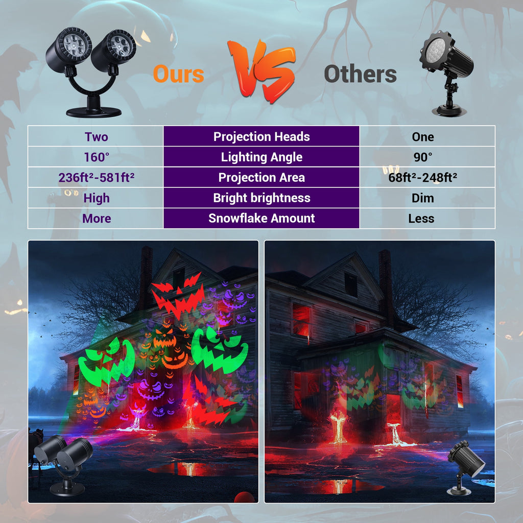 Halloween Projector Lights, Double Head Dynamic Halloween Decorations Lights with Timer, Waterproof Indoor Outdoor Decor for Home Party Garden