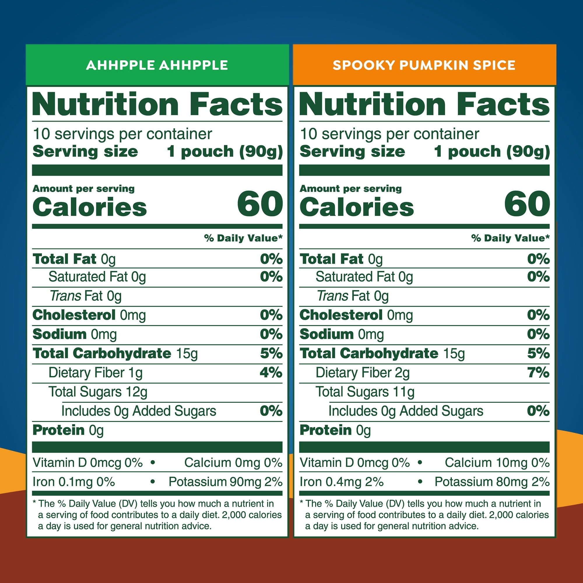 GoGo squeeZ No Sugar Added Halloween Apple Pumpkin Spice Variety Pack, 3.2 oz (20 Pack)
