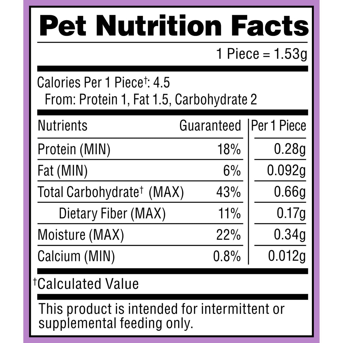 Milk Bone Soft & Chewy Mini’s Graveyard Bones, Halloween Dog Treats, Beef & Filet Mignon Recipe, 3.7 oz Bag