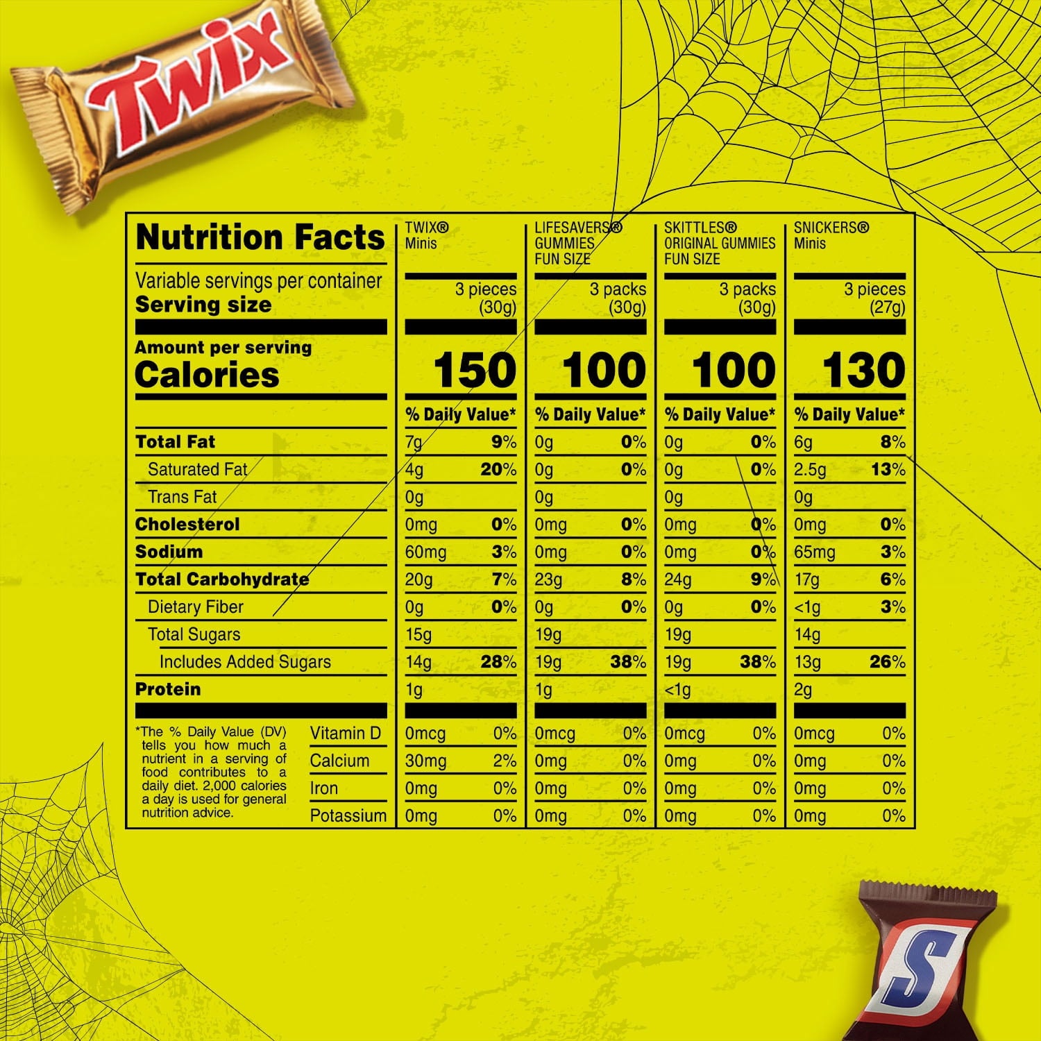 Snickers, Skittles Gummies, Twix & Life Savers Gummies Halloween Candy - 70 Ct Bulk Bag